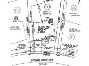 Property survey for planning a swimming pool